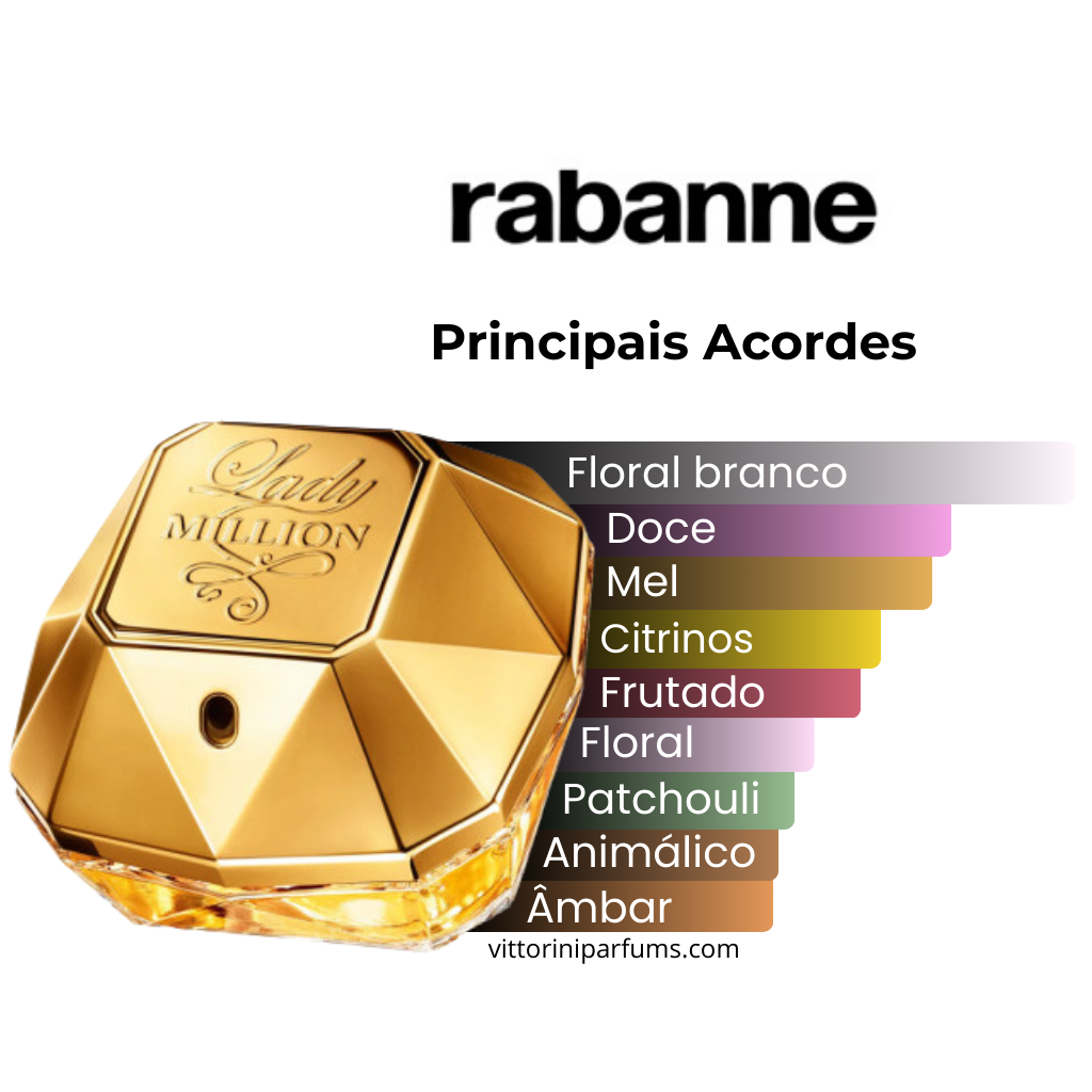 Paco Rabanne - Lady Million - Eau de Parfum (Decant) - Imagem 2