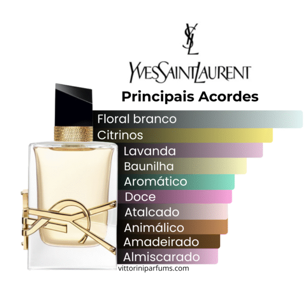 Yves Saint Laurent - Libre - Eau de Parfum (Decant) - Imagem 2
