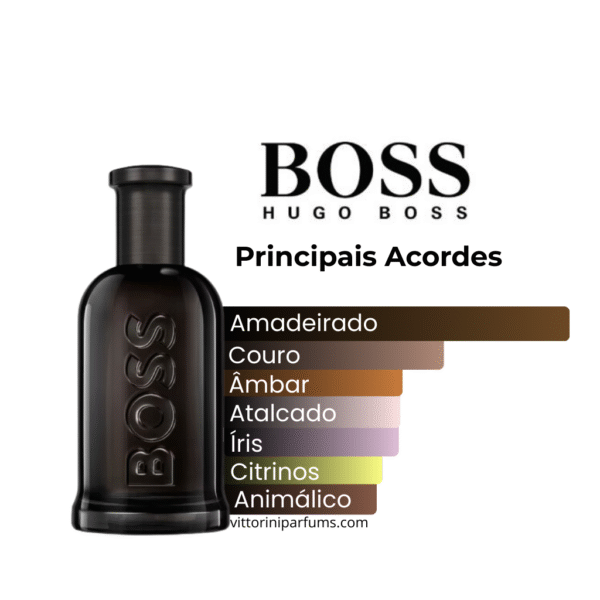 Hugo Boss - Bottled Parfum - Parfum (Decant)