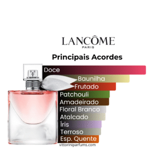Lancôme - La Vie Est Belle - Eau de Parfum (Decant)