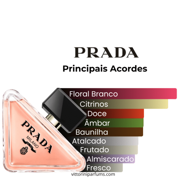 Prada Milano - Paradoxe - Eau de Parfum (Lacrado) - Imagem 2