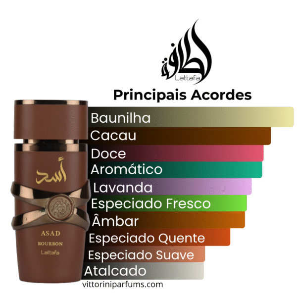 Lattafa - Asad Bourboun - Eau de Parfum (Lacrado) - Imagem 2