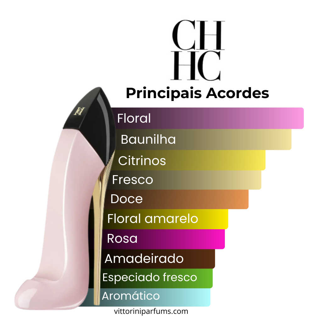 Carolina Herrera - Good Girl Blush - Eau de Parfum (Decant) - Imagem 2