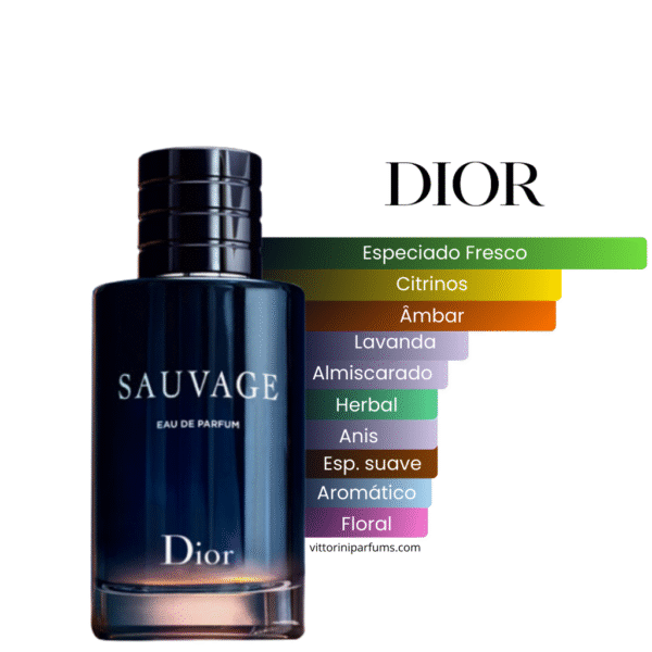 Dior - Sauvage - Eau de Parfum (Decant) - Imagem 2