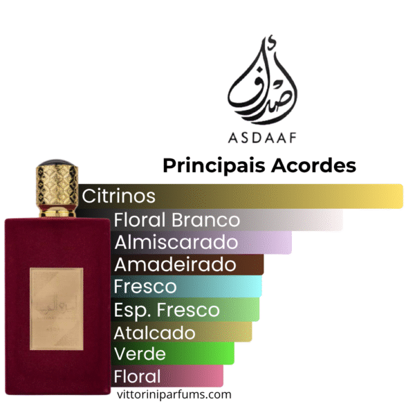 Asdaaf - Ameerat Al Arab - Eau de Parfum (Decant) - Imagem 2