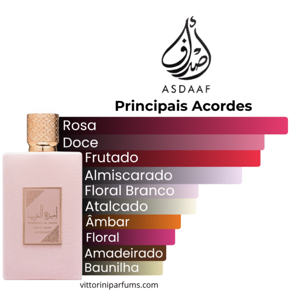 Asdaaf - Ameerat Al Arab Prive Rose - Eau de Parfum (Decant) - Imagem 2