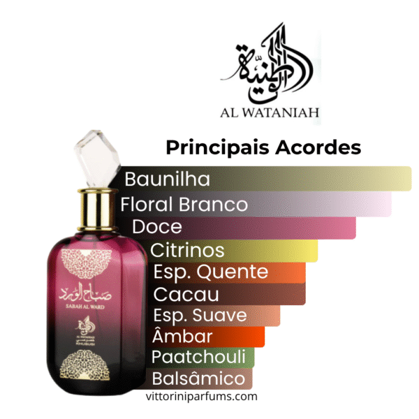 AL Wataniah - Sabah Al Ward - Eau de Parfum (Decant) - Imagem 2