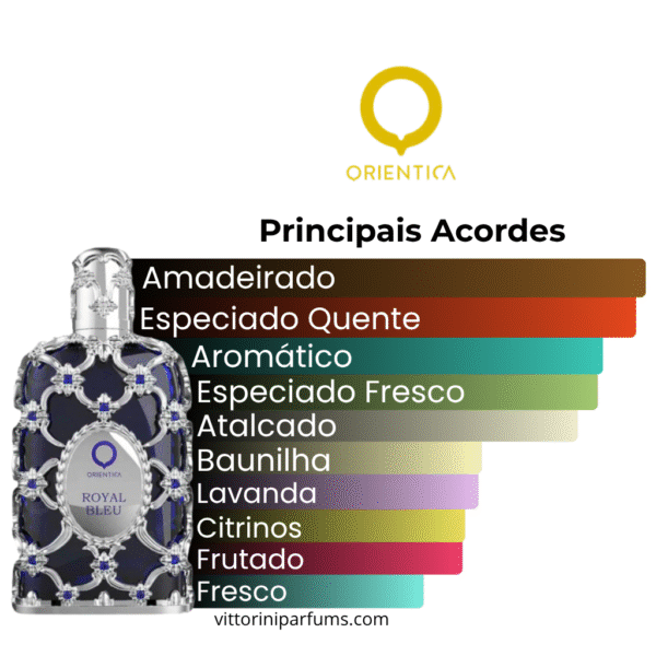 Orientica - Royal Bleu - Eau de Parfum (Decant) - Imagem 3